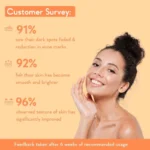 Wishcare Pure Glow AHA Toner - 200ml - Image 2