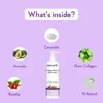 WishCare Collagen Retinol Body Lotion 200ml - Image 2