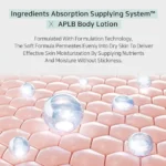APLB Glutathione Niacinamide Body Lotion 300ml - Image 5